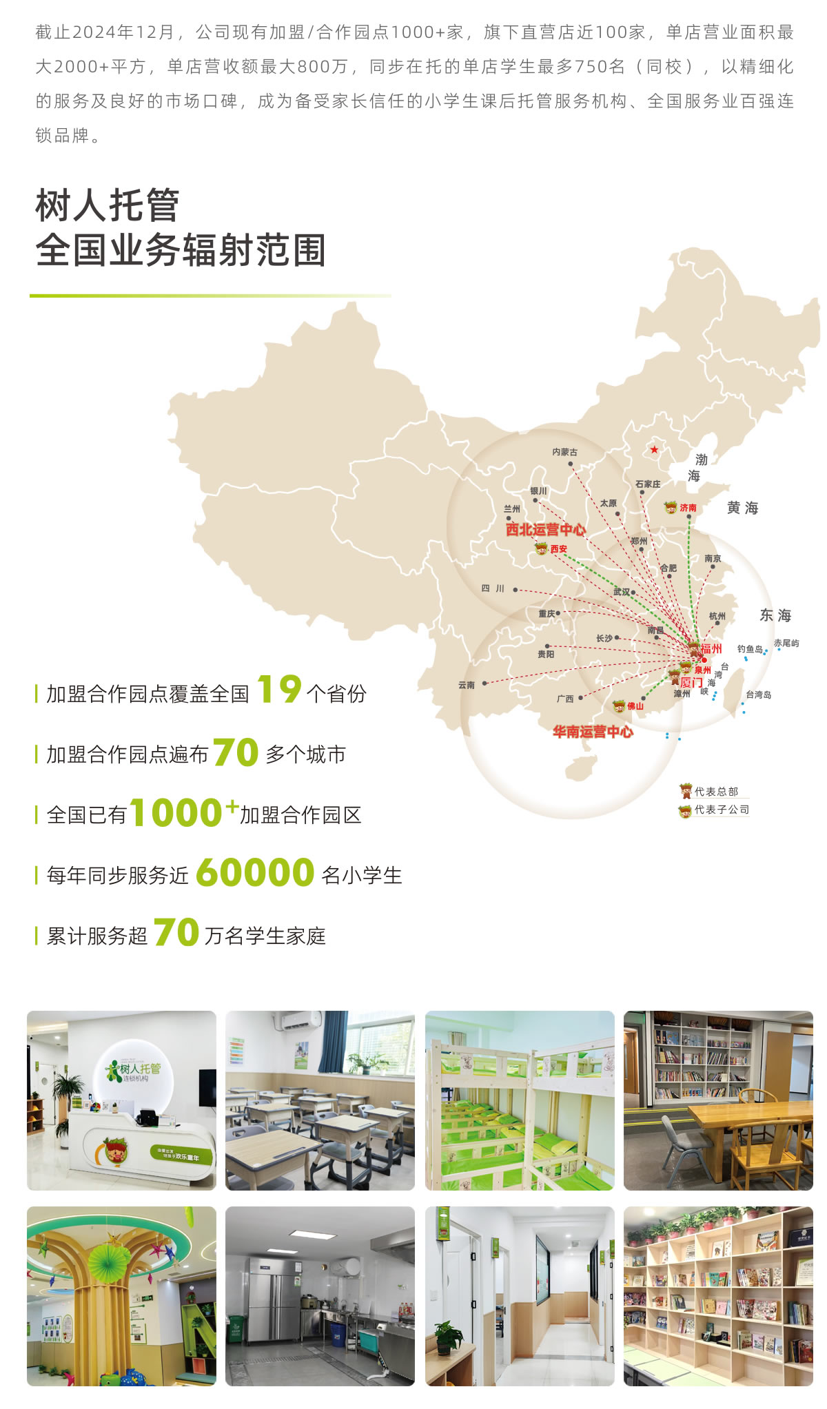 全国园区.jpg